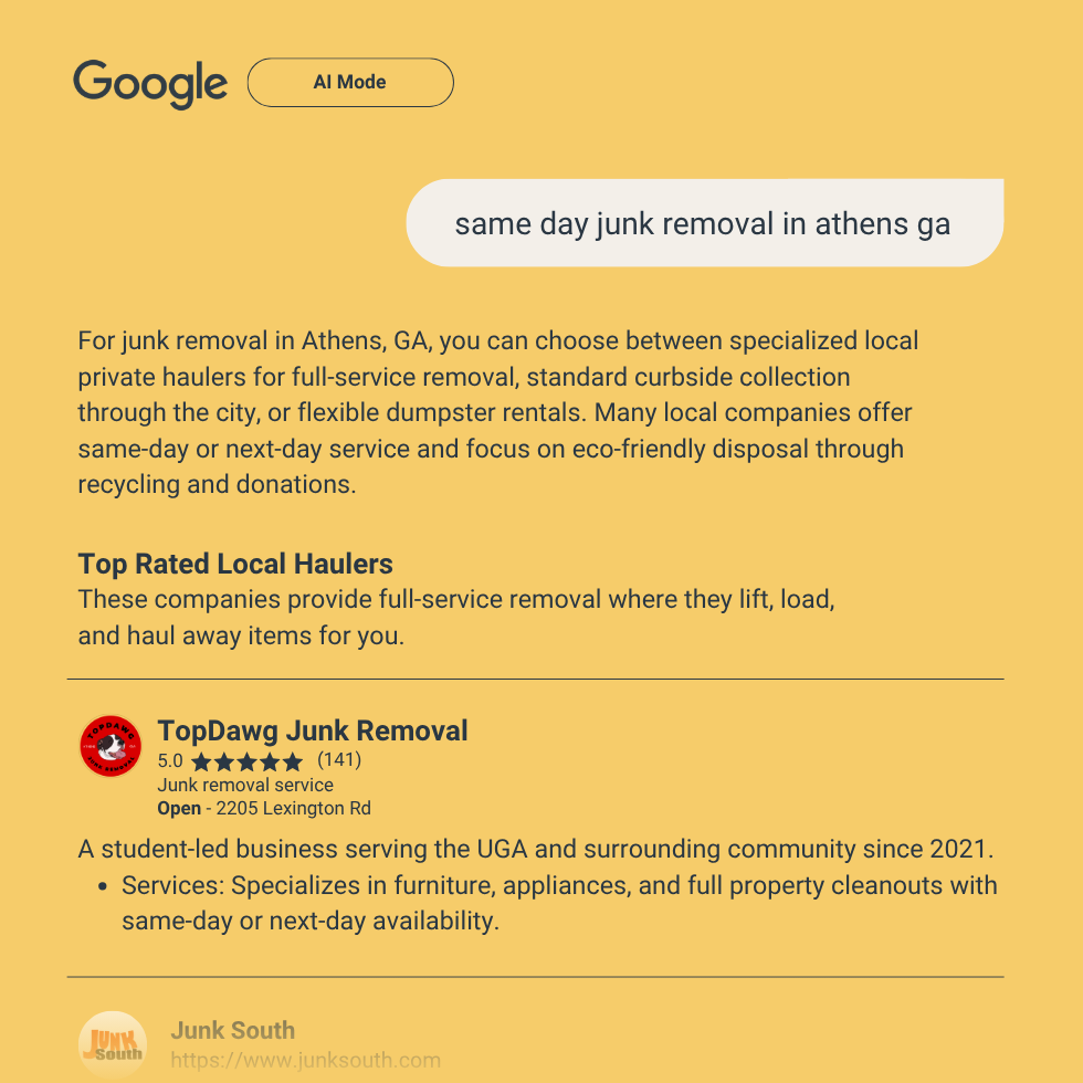 SEO in Athens