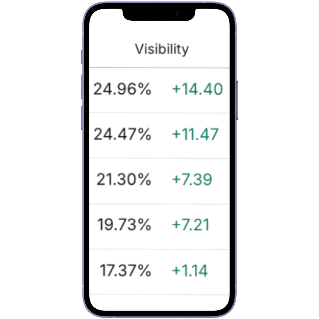 seo in athens ga phone mockup