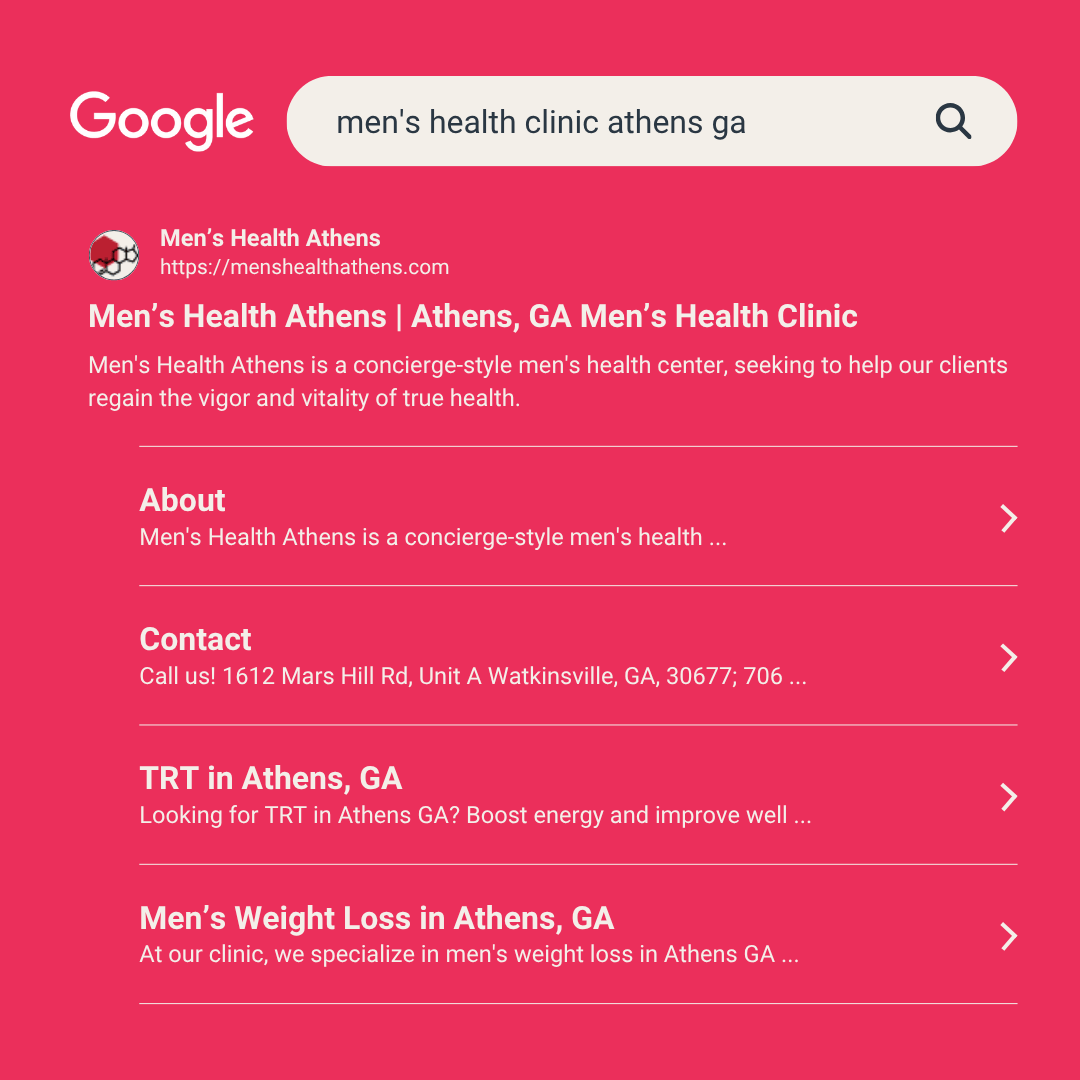 Men's Health Athens SEO